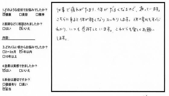 小顔矯正体験談10